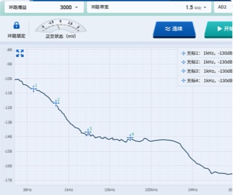 航天某院相位噪聲測(cè)量等3個(gè)系統(tǒng)UIUE和QT開發(fā)(保密)