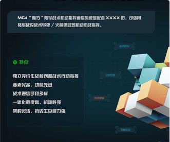 航天四院12個(gè)軟件戰(zhàn)術(shù)機(jī)動(dòng)指揮通信系統(tǒng)UI設(shè)計(jì)(保密)