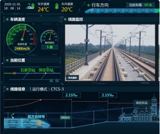 青島四方動(dòng)車車輛監(jiān)控軟件UI設(shè)計(jì)(保密)