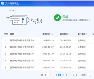 中科院應(yīng)用安全云防護(hù)客戶端軟件UI設(shè)計(jì)及QT開發(fā)